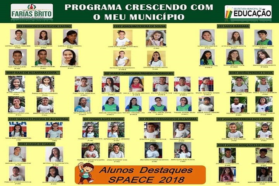 Programa crescendo com o meu município divulga relação dos alunos destaques/spaece 2018.