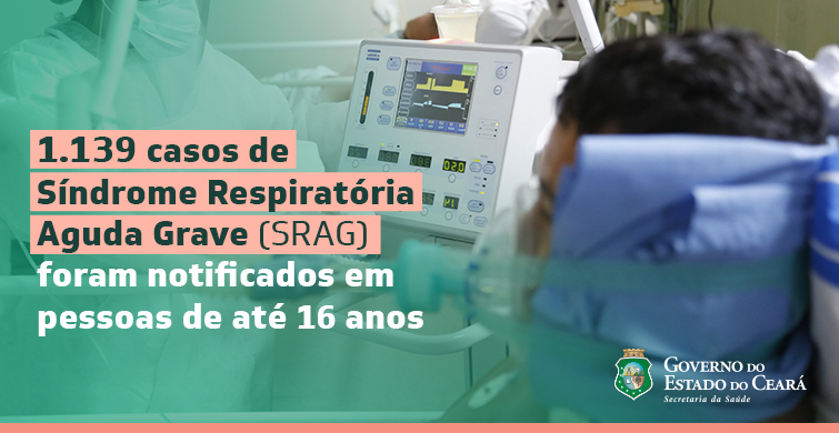 Além do coronavírus, outros agentes são responsáveis por Síndrome Respiratória Aguda Grave em crianças e jovens no Ceará